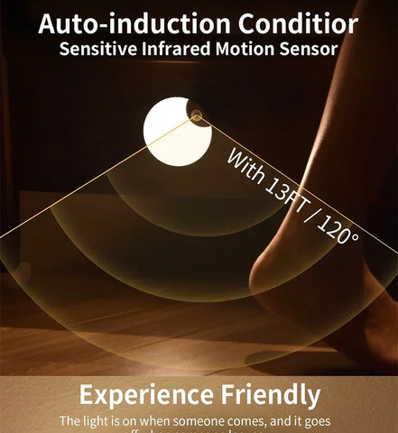 LED Night  Lights Intelligent Human Induction Cabinet Light USB Charging Emergency Automatic Lighting Bedside Home Wardrobe Lamp