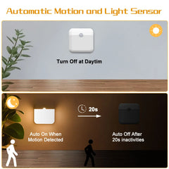 LED Motion Sensor Light Wireless LED Night Light Type C Rechargeable Night Light Cabinet Wardrobe Lamp Staircase For Kitchen LED