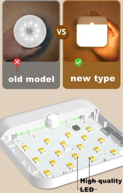 Motion Sensor Led Light Usb Charging Square Lamp for Bedroom Kitchen Stair