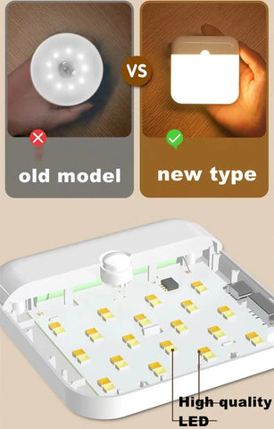 Motion Sensor Led Light Usb Charging Square Lamp for Bedroom Kitchen Stair