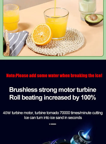 Electric Juicer Cup 6 Blades Blender Milkshake Machine USB Portable Fruit Milk Mixing Tool Mini Fresh Juice Blender