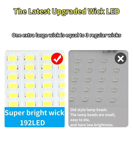 1000000LM Solar Led Light Outdoor 4000W Sunlight Powerful Outdoor Motion Sensor Solar Lamp Garden Street Spotlight Wall Lamp